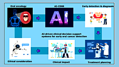 Products for the healthcare sector